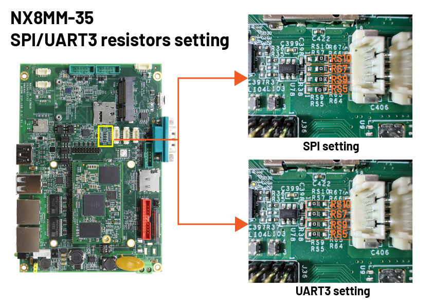 ICOP Technology Inc. - [Technical tips] How to test the SPI bus on
